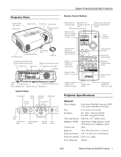 Epson PowerLite 82c Product Information Guide
