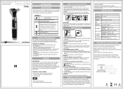 Pyle SLOTOSPE014 Instruction Manual
