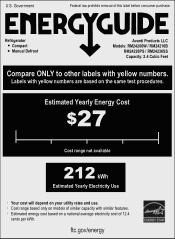 Avanti RM24216B Energy Guide Label
