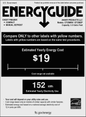 Avanti CF35M0W Energy Guide Label