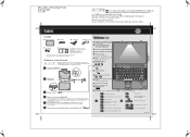 Lenovo ThinkPad Z61p (Russian) Setup Guide