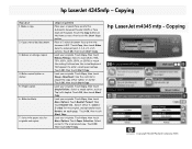 HP LaserJet M4345 HP LaserJet 4345 MFP - Job Aid - Copying