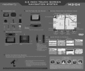 Nextar M3-04 M3-04 Quick Start Guide