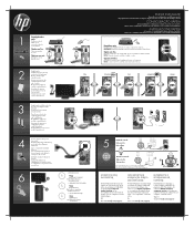 HP Pavilion p6300 Setup Poster (Page 2)