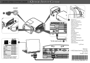NEC NP-U300X U300X : quick set up guide