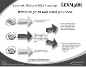 Lexmark T622 Roadmap