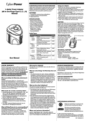 CyberPower TRA1A2 User Manual