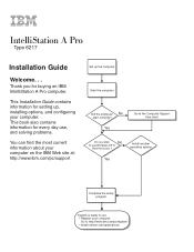 IBM 62174DU Installation Guide