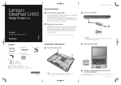 Lenovo U450 Laptop Lenovo IdeaPad U450 Setup Poster V1.0