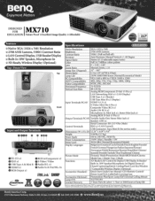 BenQ MX710 MX710 Datasheet