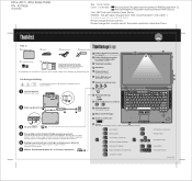 Lenovo ThinkPad Z61p (Norwegian) Setup Guide