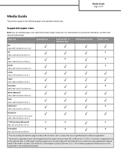 Lexmark MS610dn Paper Guide