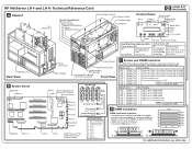 HP LC2000r HP Netserver LH 4 and LH 4r Tech Reference Card