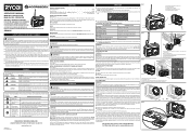 Ryobi GDM610 Operation Manual