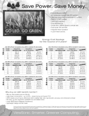 ViewSonic VA1906a-LED LED Green Sell Sheet (English, US)