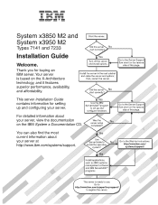 IBM 72332MU Installation Guide
