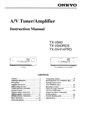 Onkyo TX-SV414 Owner Manual