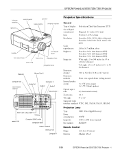 Epson PowerLite 7350 Product Information Guide