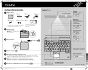 Lenovo ThinkPad T41 Danish - Setup Guide for ThinkPad R50, T41 Series