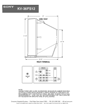 Sony KV-36FS12 Dimensions Diagrams (side view & rear terminal)
