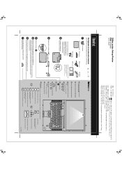Lenovo ThinkPad Z60m (Russian) Setup guide for ThinkPad Z60m