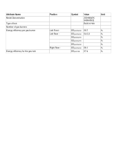 Zanussi ZGNN645K Product information sheet