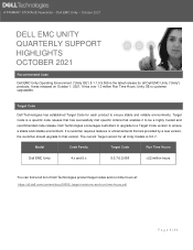 Dell Unity 300 EMC Unity Quarterly Support Highlights - October 2021
