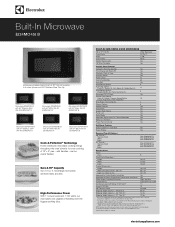 Electrolux EI24MO45IBEI27MO45TW Product Specifications Sheet (English)