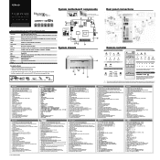 ASRock Vision HT 321B Quick Installation Guide