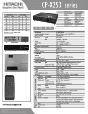 Hitachi CPX253 Brochure