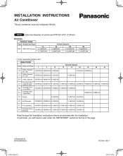 Panasonic WU-216MF2U9 - Installation Manual