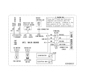 Frigidaire FFHP223WS2 Wiring Diagram