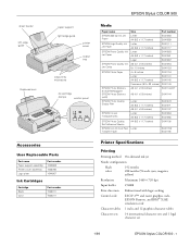 Epson Stylus COLOR 900G Product Information Guide