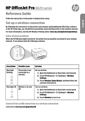 HP OfficeJet Pro 8020 Reference Guide