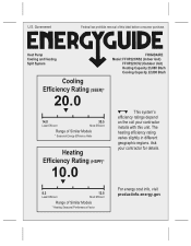 Frigidaire FFHP223CS2 Energy Guide