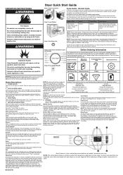 Maytag MED6630MBK Quick Start Guide