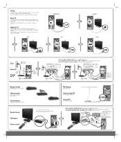 HP A6600f Setup Poster (Page 2)