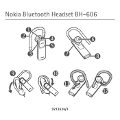 Nokia Bluetooth Headset BH-606 User Guide