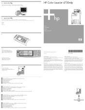 HP Color LaserJet 4730 HP Color LaserJet 4730mfp - Getting Started Guide (multiple language)