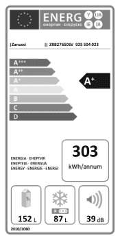 Zanussi ZBB27650SV Energy Label