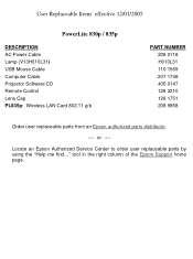 Epson 835p User Replaceable Parts List