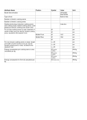 Zanussi ZITN320X Product information sheet