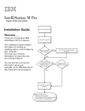 IBM 622020U Installation Guide