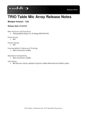 Vaddio EasyMIC Table MicPOD Microphone without keypad TRIO Table Mic Array Firmware Update Instructions / Release Notes V1.09