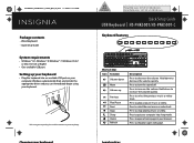 Insignia NS-PNK5001 Quick Setup Guide
