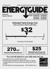 KitchenAid KDTE254ESS Energy Guide