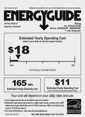 Maytag MHWE450WW Energy Guide