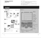 Lenovo ThinkPad G40 (Chinese - Simplified) Setup Guide for ThinkPad G40, G41