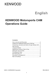 Kenwood STZ-RF200WD Operation Manual