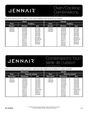 Jenn-Air JGC3215G Oven And Cooktop Combinations